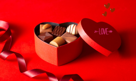 when is chocolate day